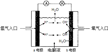 e35b79946a537dcaf4138b51aba387ff_8c6b3c68.png