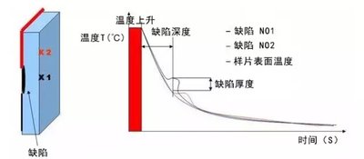 《深度与厚度​》作者：海明【大众原创诗词曲网刊】签约作家