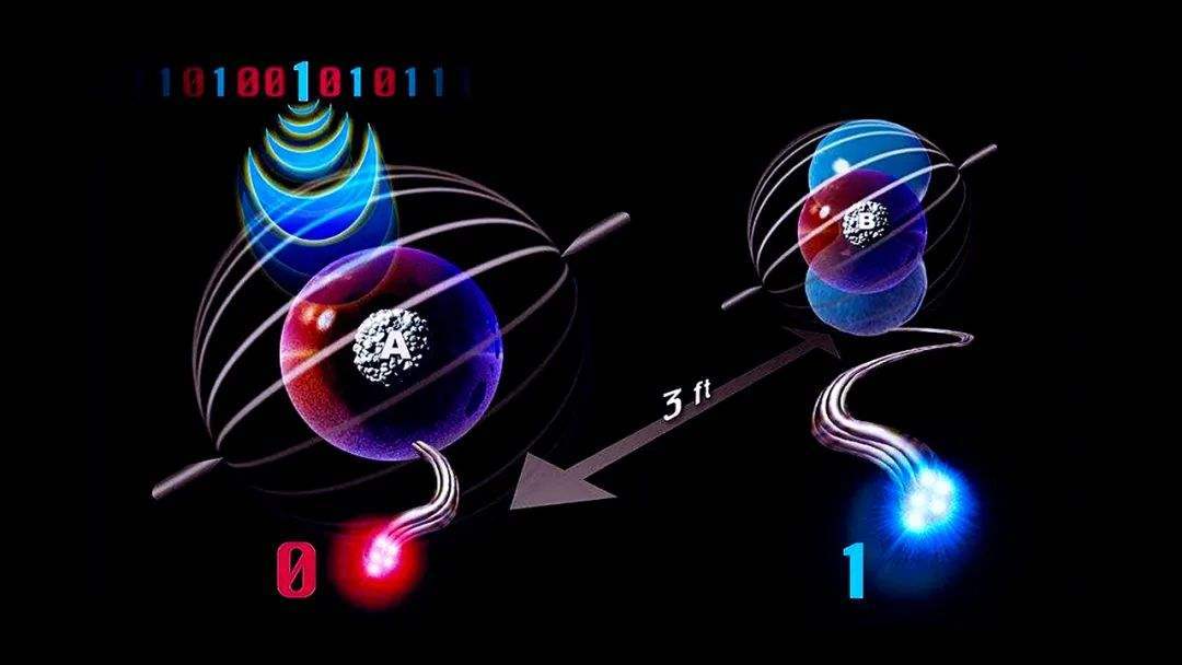 采集月壤返回,量子计算机执牛耳,掌握两大科技成就站在世界之巅